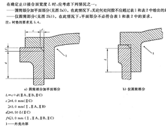 隔爆外殼的防爆設計要點